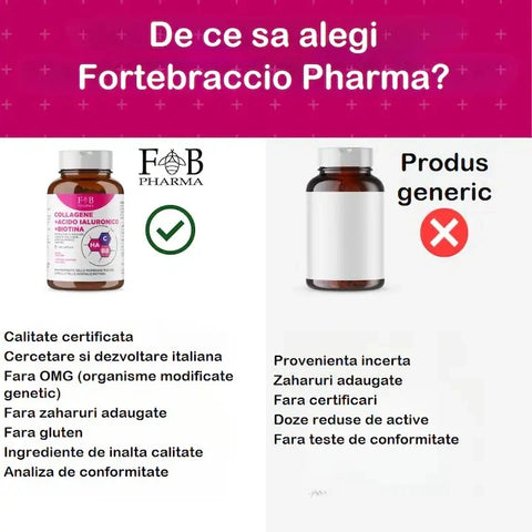 Colagen + Acid Hialuronic + Biotina BeautyBoost Complex 180 Capsule | F&B Pharma